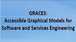 Graces